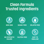 MetaBurn GLP-1 | Natural Weight Loss Support Supplement